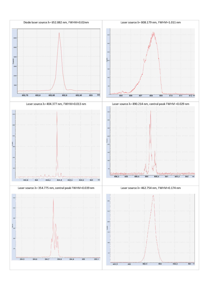WLMeter spectra.jpg